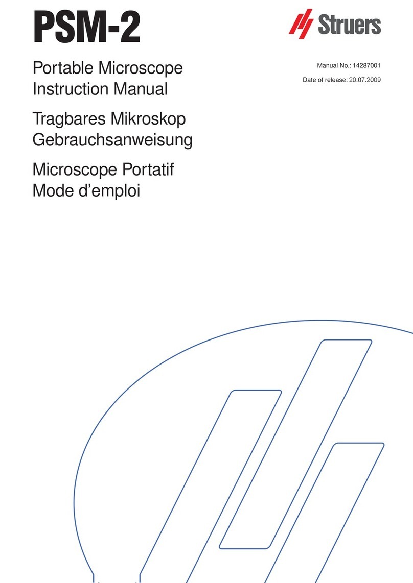 Struers PSM-2 instruction manual