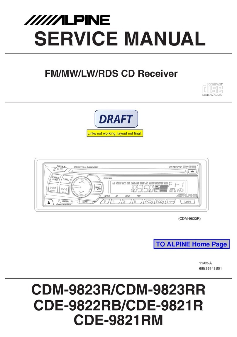 Alpine CDM-9823R User manual