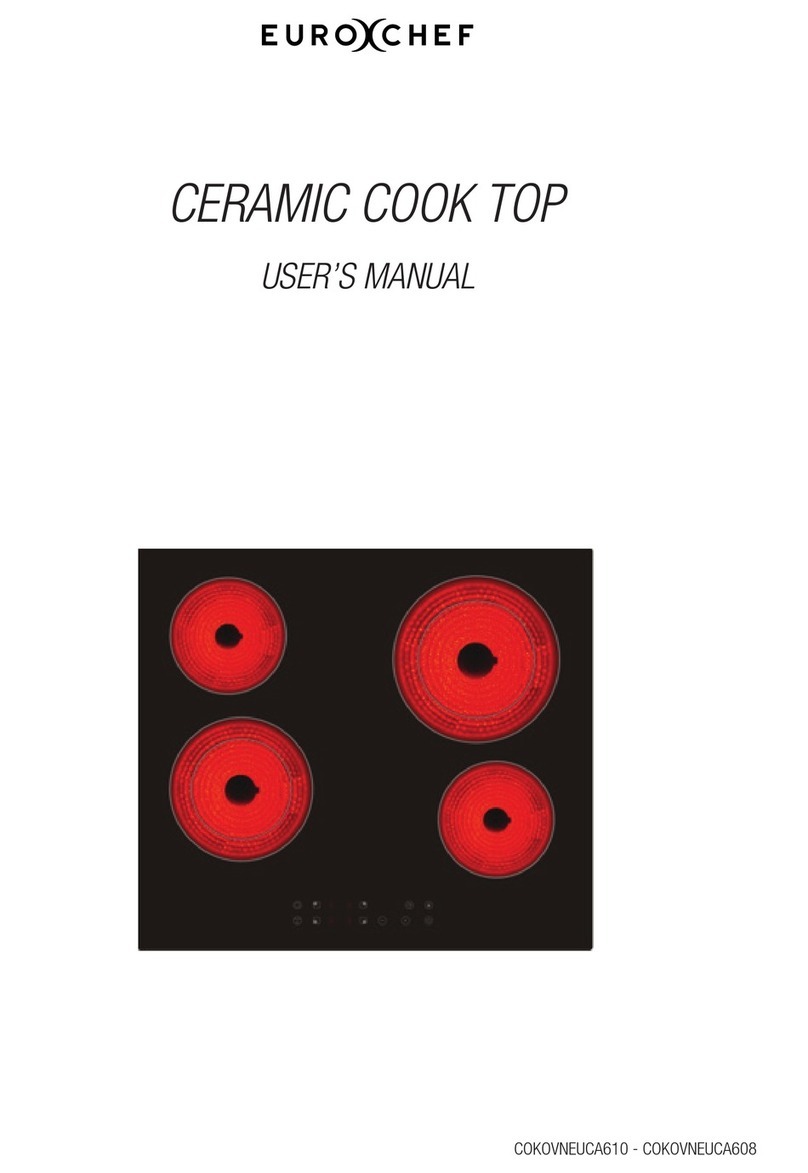 Euro Chef COKOVNEUCA610 user manual