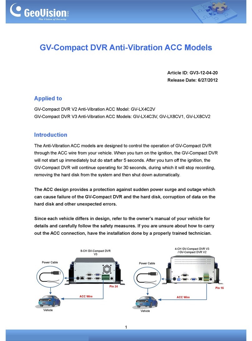 GeoVision GV-LX4C2V user manual