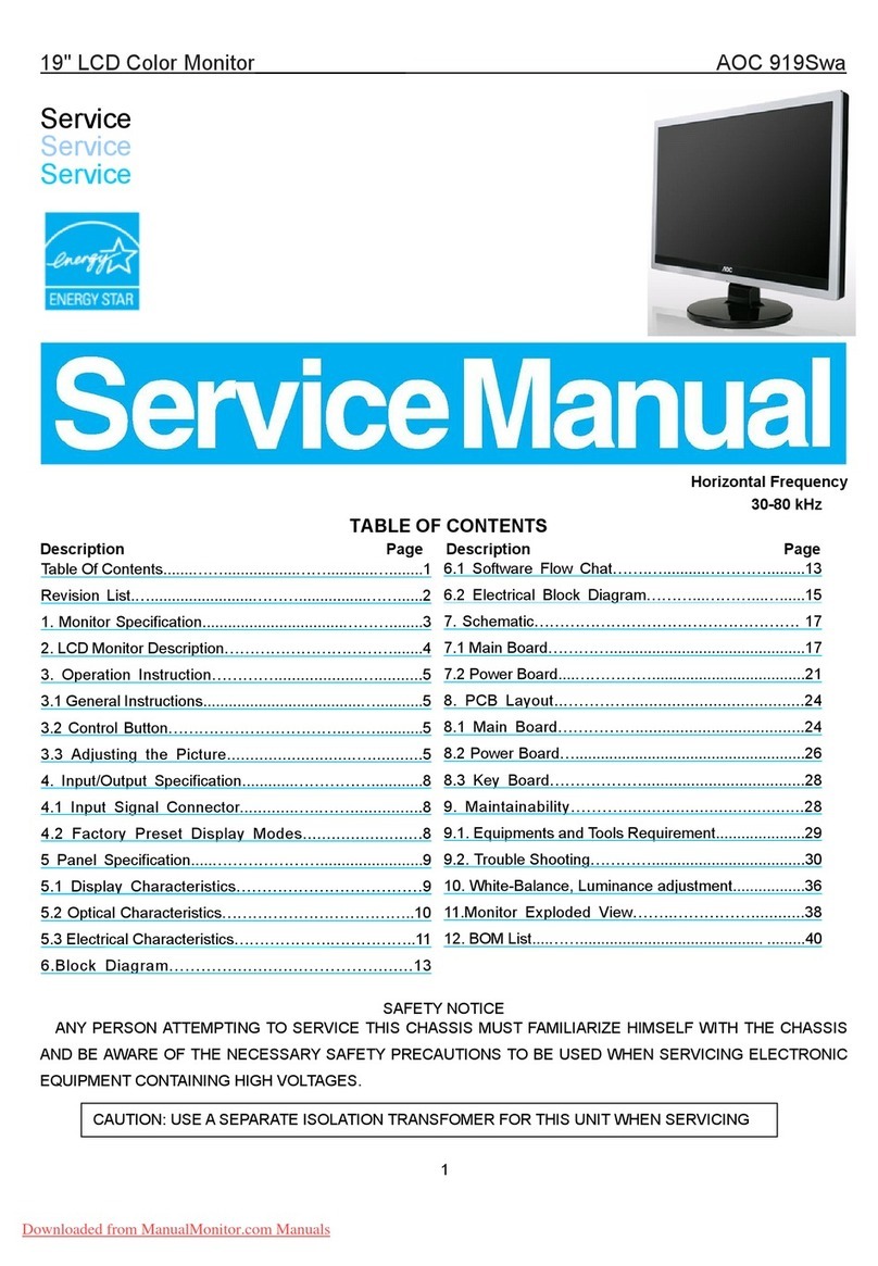 AOC 919SWA User manual