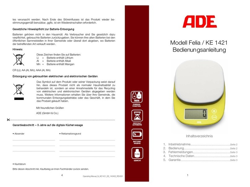 ADE KE 1421 User manual