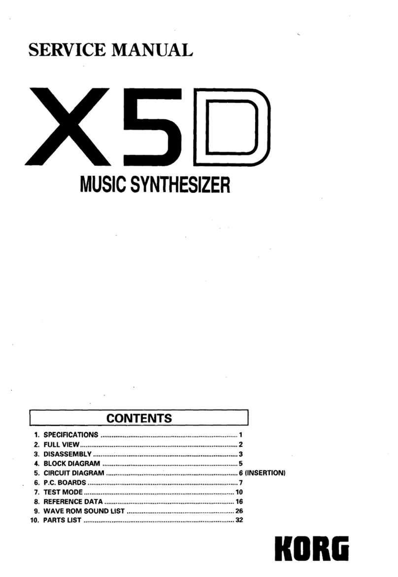 Korg X5D User manual
