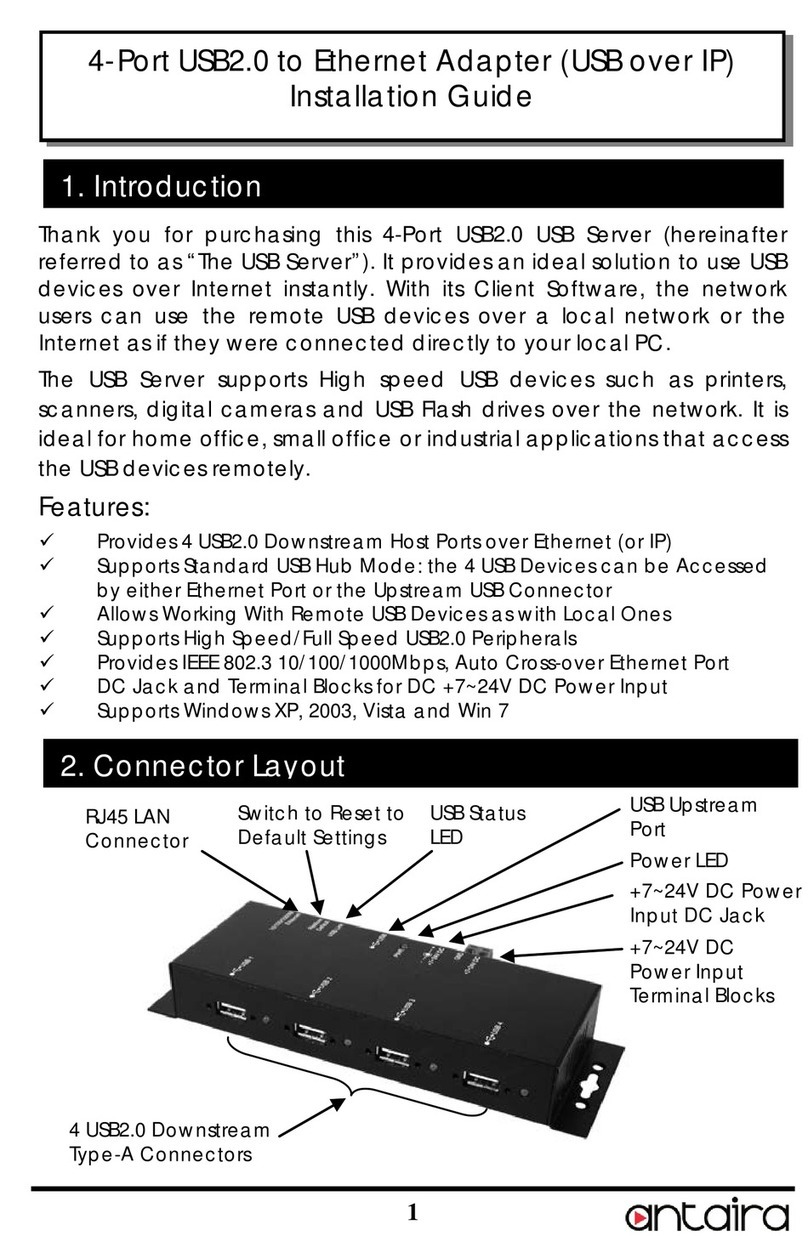 ANTAIRA ute-404k User manual ANTAIRA ute-404k User manual
