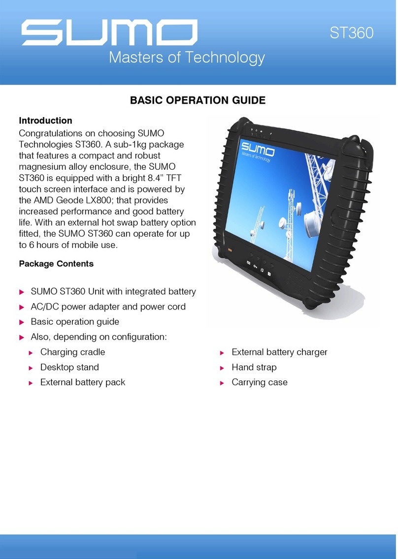 Sumo st360 User manual
