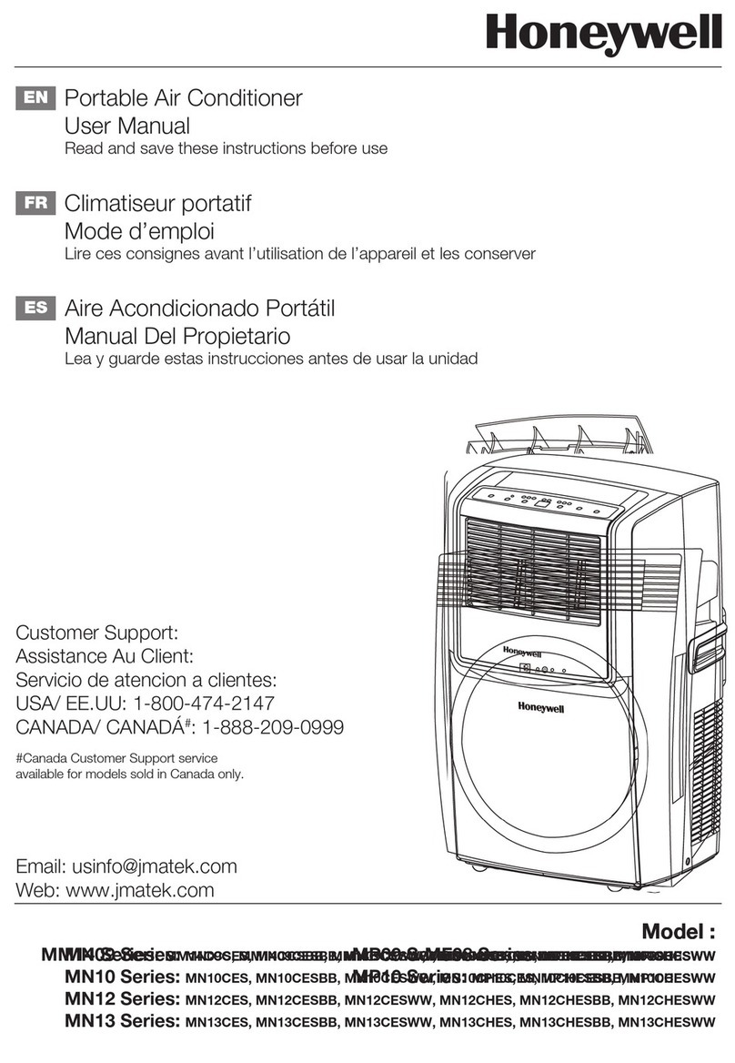 Honeywell MN10 Series User manual Honeywell MN10 Series User manual