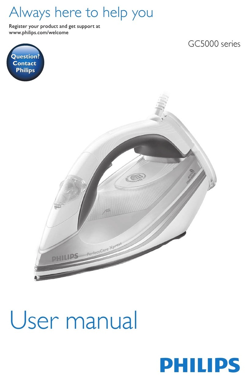 Philips GC5000 series User manual