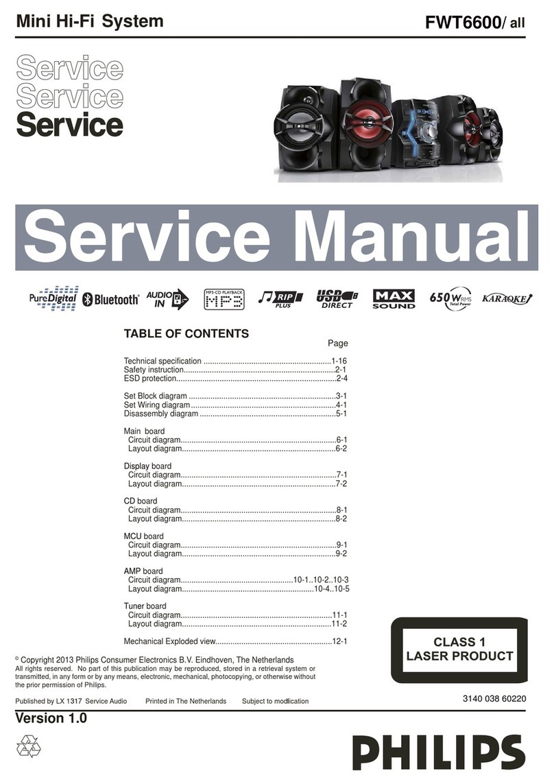Philips FWT6600 User manual
