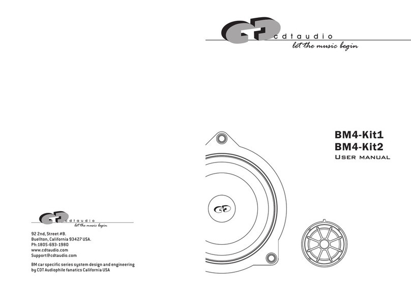 CatAudio BM4-Kit1 User manual
