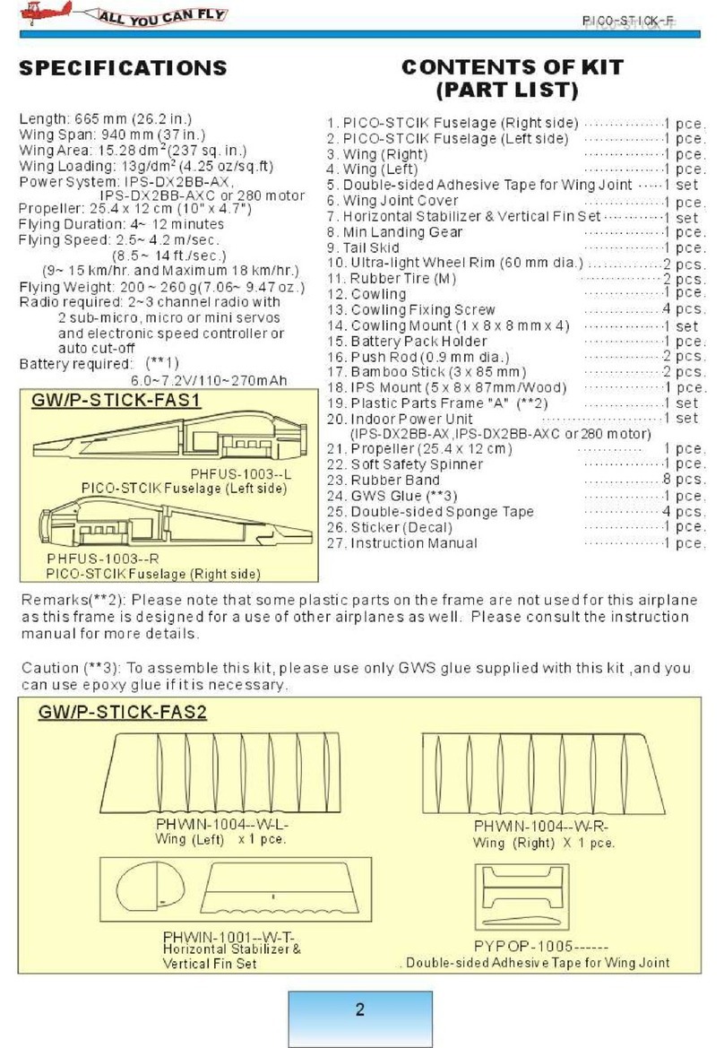 PICO gws1005 User manual