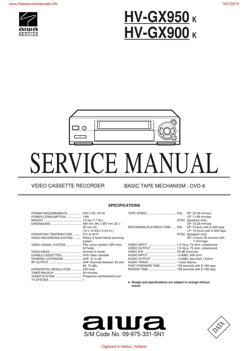 Aiwa HV-GX950 K User manual Aiwa HV-GX950 K User manual