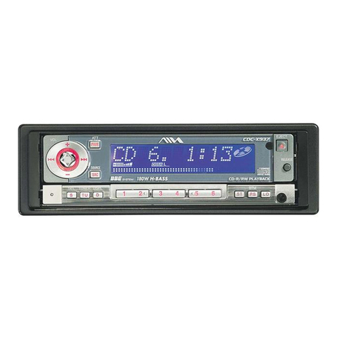 Aiwa CDC-R937 Service manual