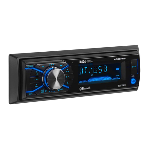 Boss Audio Systems 460BRGB user manual