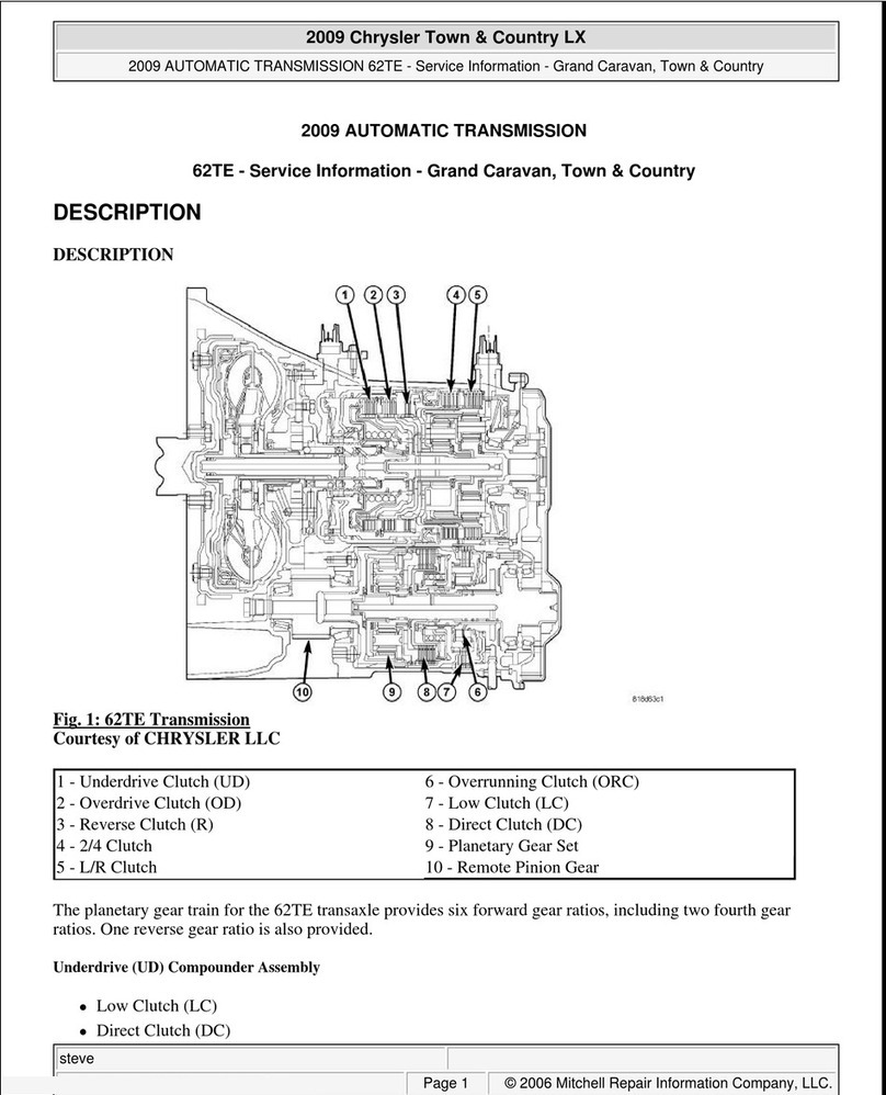 Chrysler 62TE Service information