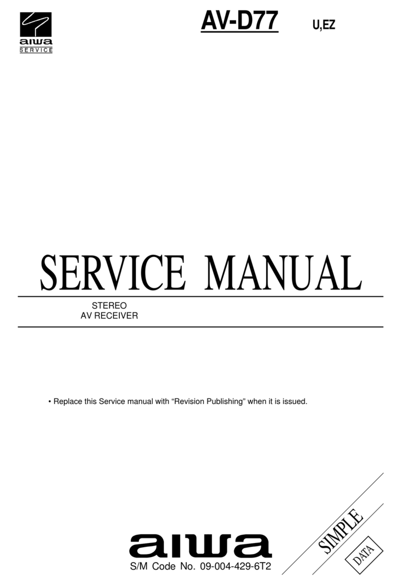 Aiwa AV-D77 Service manual
