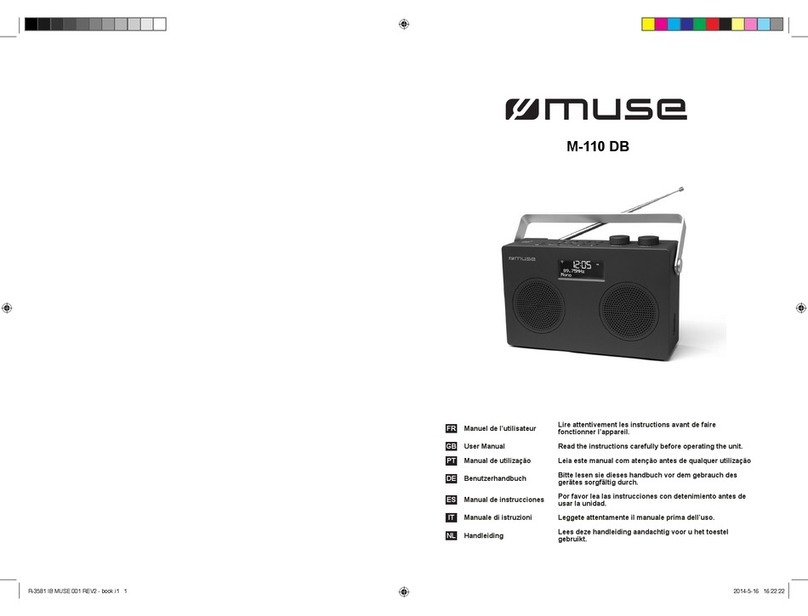 Muse M-110 DB User manual
