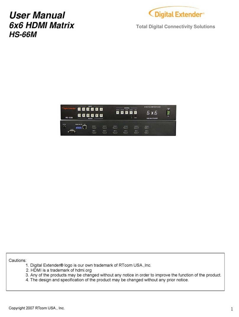 Digital Extender HS-66M user manual