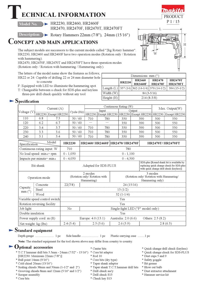 Makita HR2230 Manual