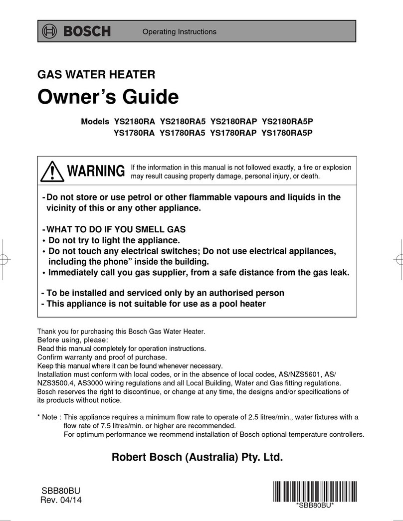 Bosch YS2180RA User manual Bosch YS2180RA User manual