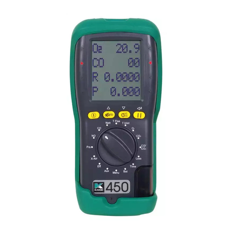 Kane 450 User manual