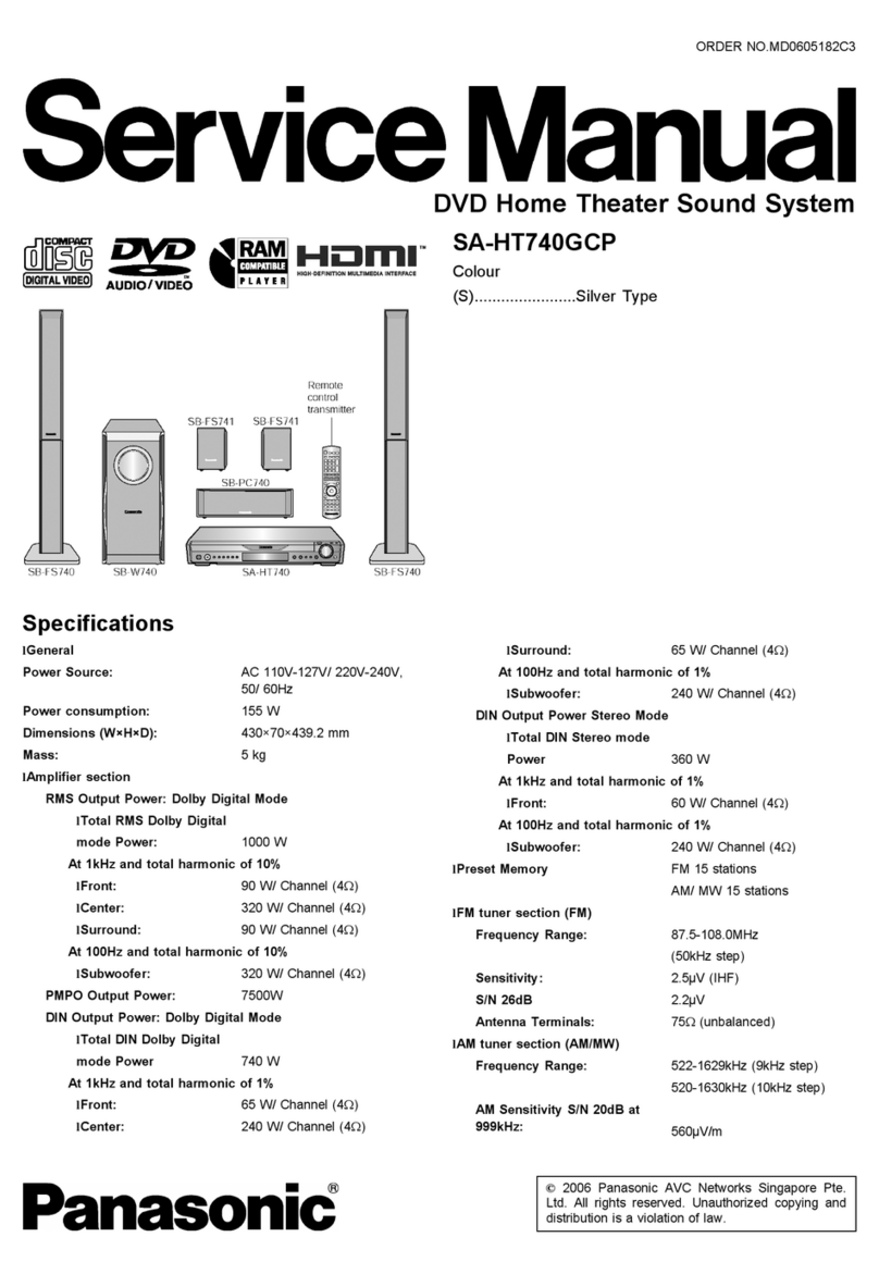 Panasonic SA-HT740GCP Service manual
