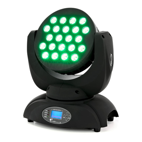 Stairville novaWASH Quad LED User manual