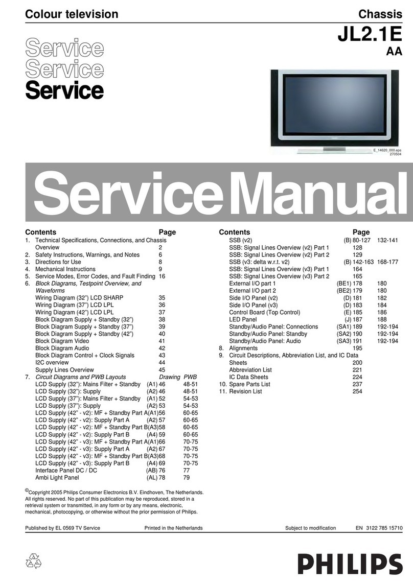 Philips JL2.1E Service manual