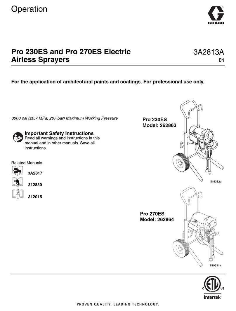 Graco Pro 230ES User manual