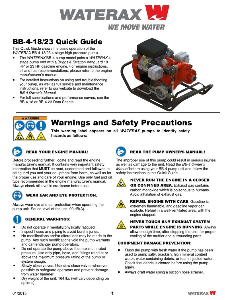 Waterax BB-4-18/23 quick guide