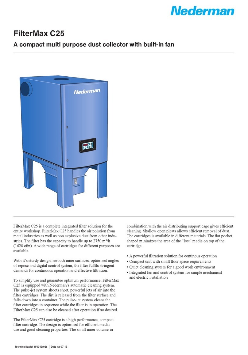 Nederman filtermax c25 User manual