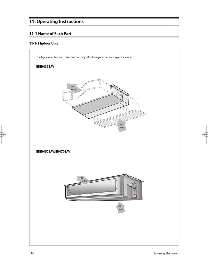 Samsung EH035EAV User manual Samsung EH035EAV User manual