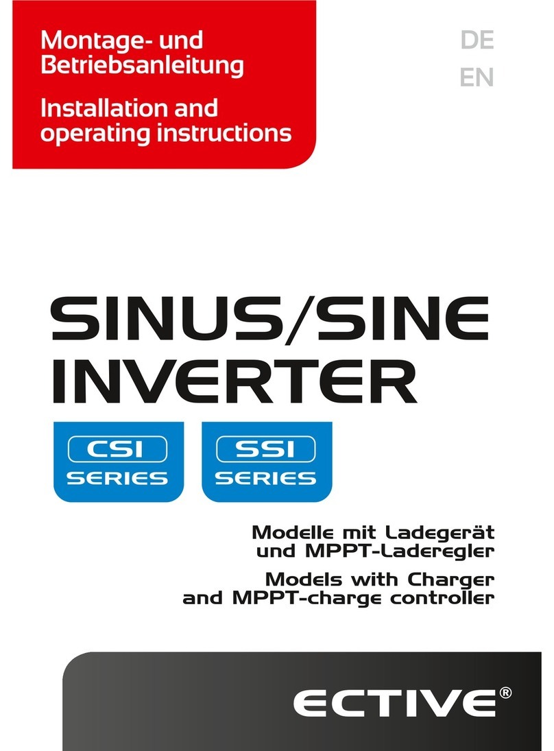 ECTIVE CSI30 Installation and operating instructions