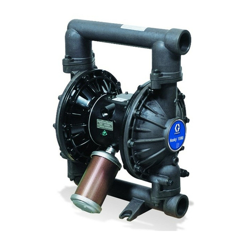 Graco Husky 1590 Operation manual