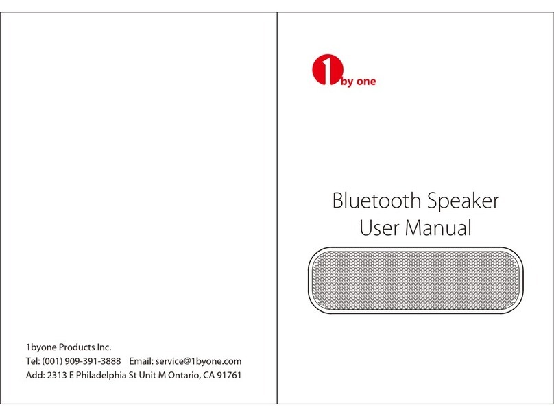 1 BY ONE 434US-0003 User manual