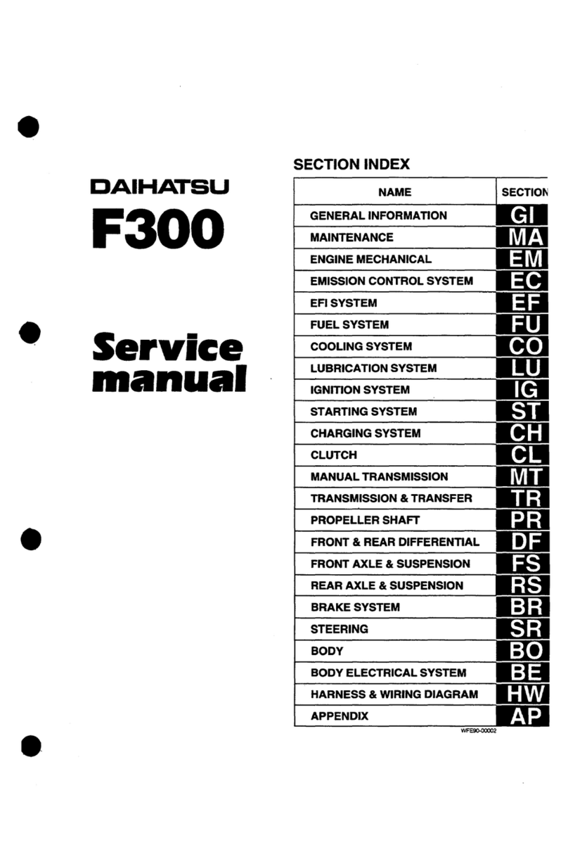 Daihatsu F300 User manual Daihatsu F300 User manual