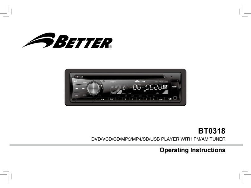 Better BT0318 operating instructions