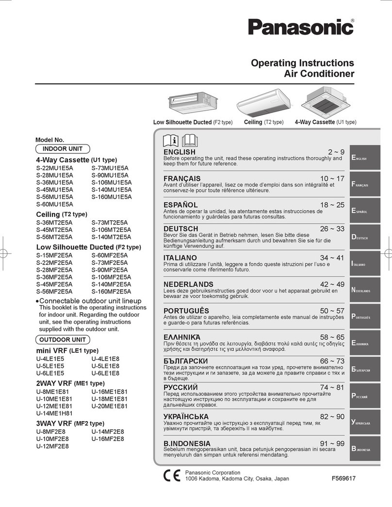 Panasonic S-22MU1E5A User manual