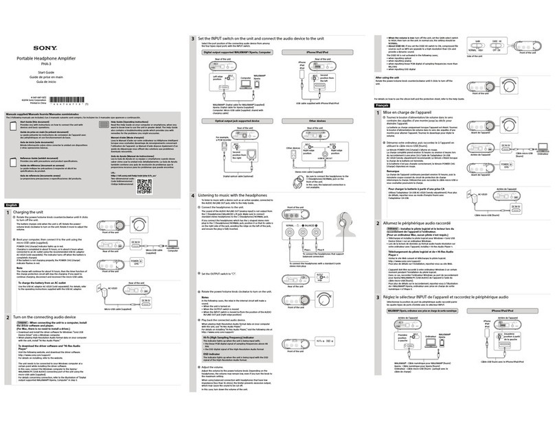Sony PHA-3 Guide