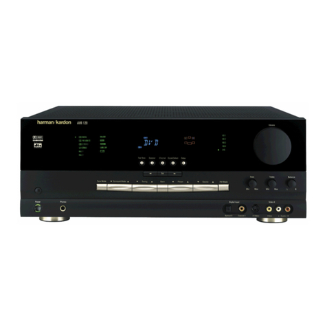 Harman Kardon AVR 120 User manual