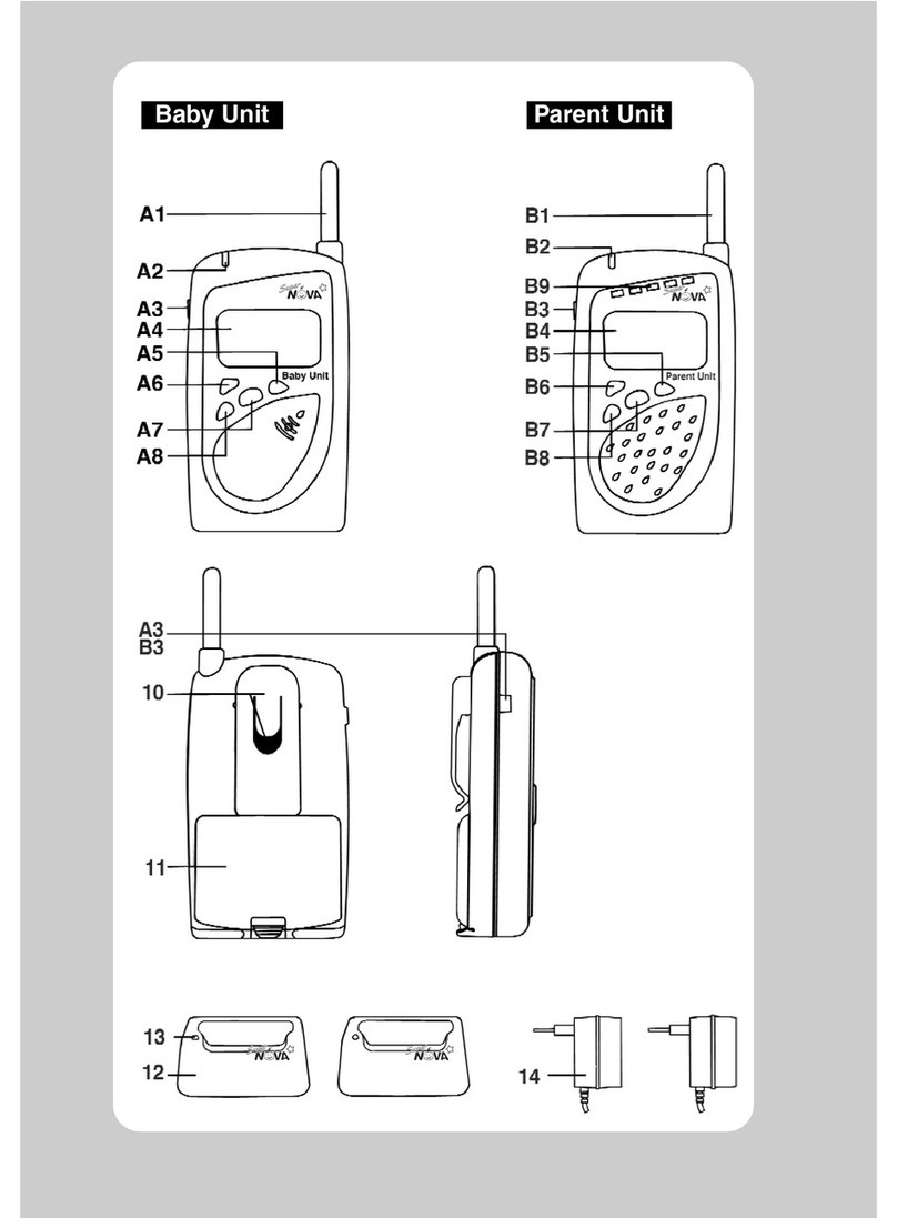 SUPER NOVA FD-D3 owner's manual