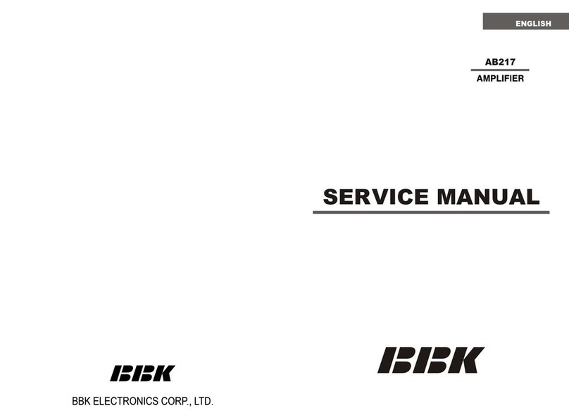 BBK AB217 Service manual