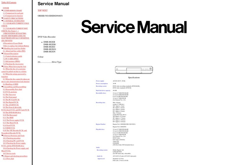 Panasonic DMR-HS2EB User manual