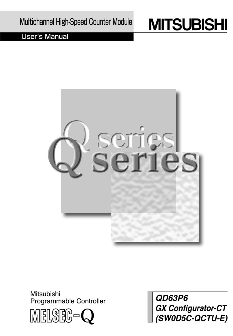 Mitsubishi Electric qd63p6 User manual