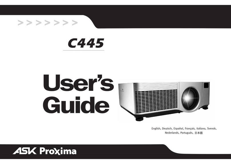 Ask Proxima C445 User manual