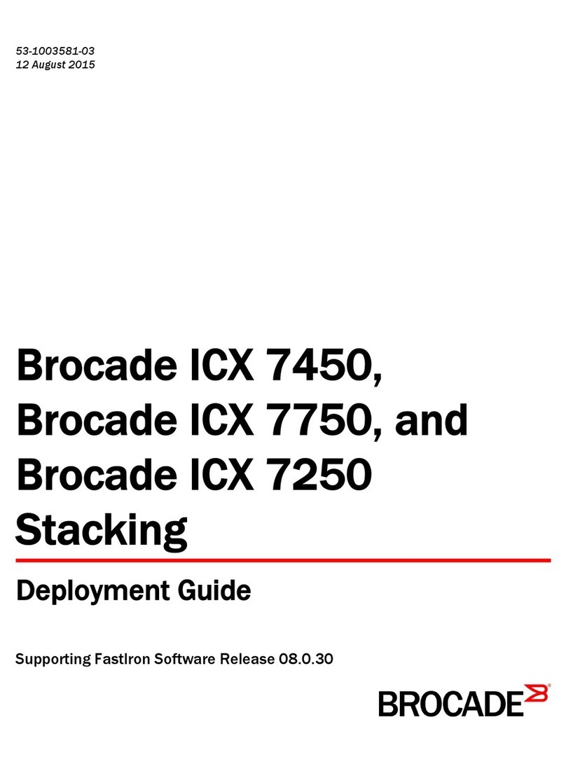 Brocade Communications Systems ICX 7450 series Quick reference guide