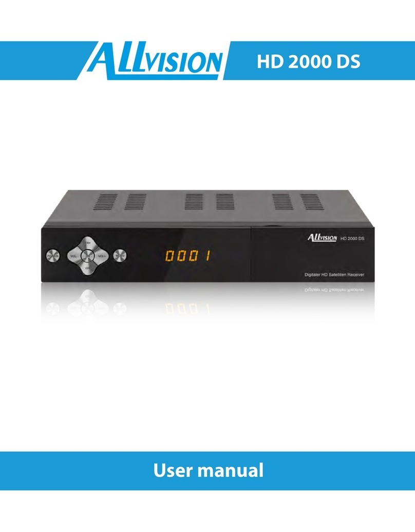 ALLVISION HD 2000 DS user manual