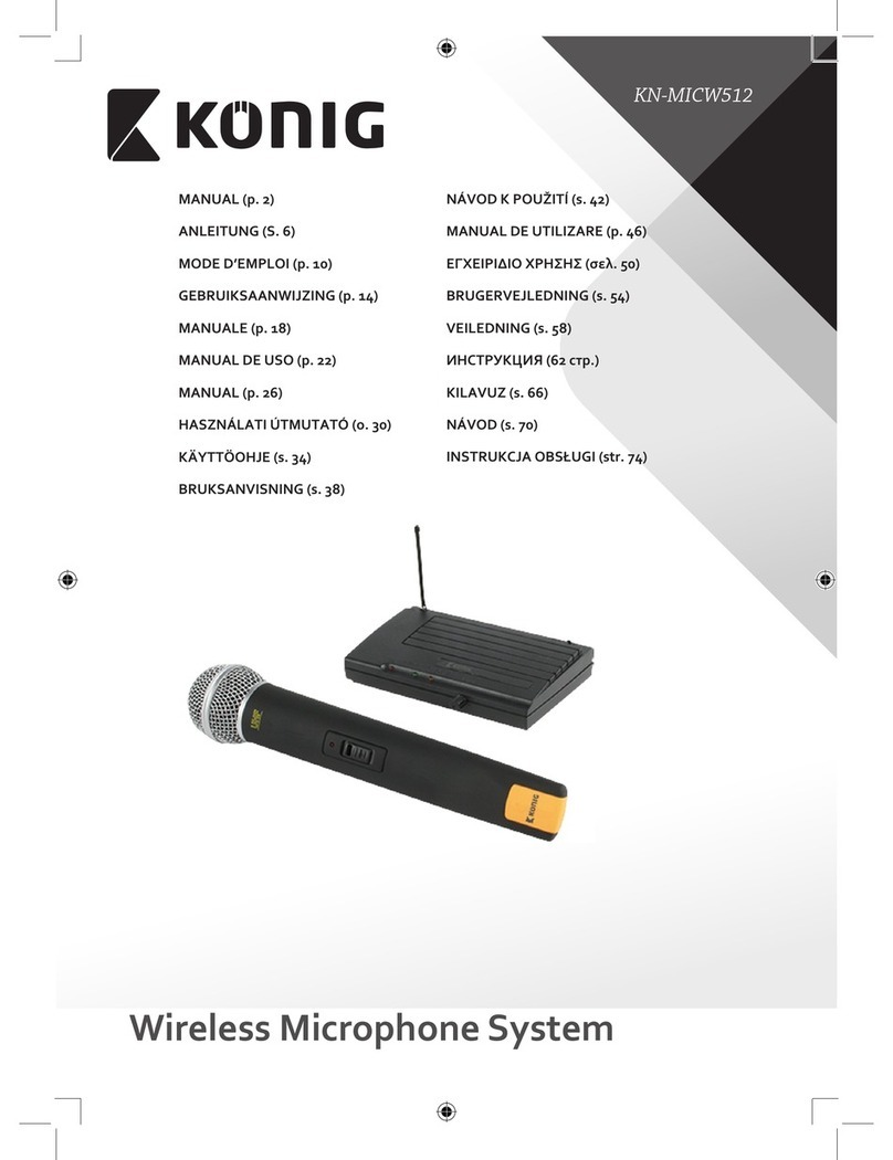 Konig KN-MICW512 manual