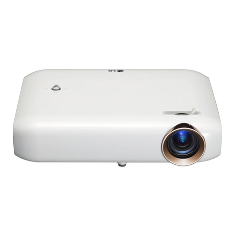 LG Minibeam PW1500 User manual