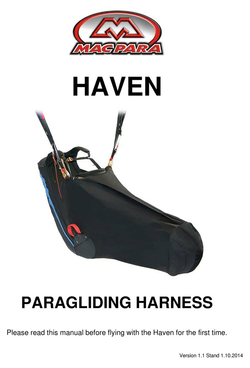 MAC PARA Haven User manual
