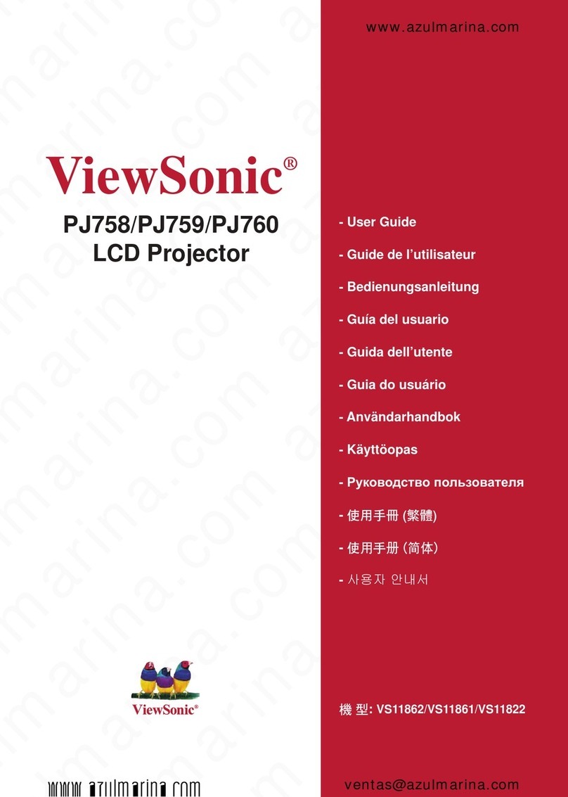 ViewSonic PJ758 User manual